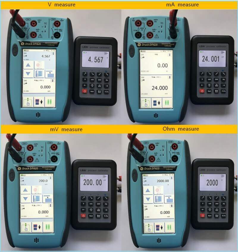 LB06 Process Calibrator Measuring Function Testing