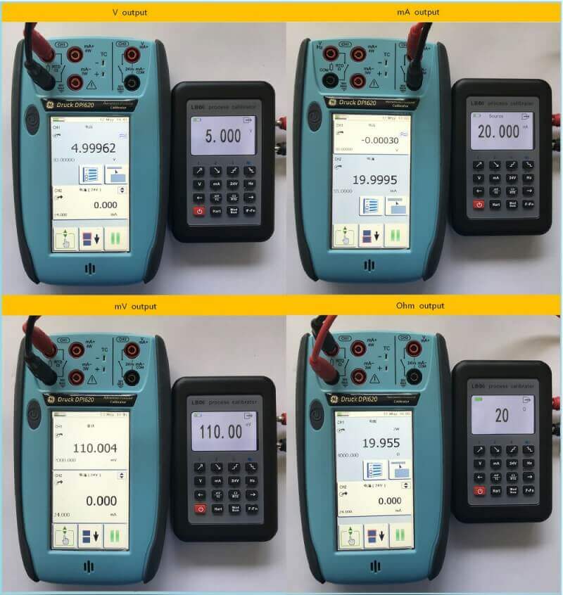 LB06 Process Calibrator Output Function Testing