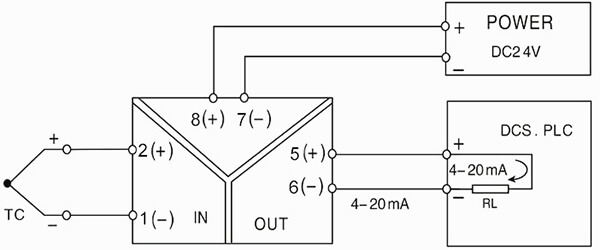 Thermocouple to 4-20mA 0-10V output circuit