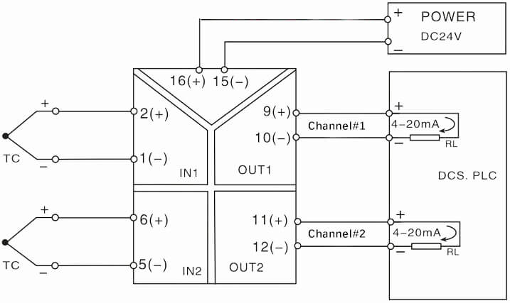 Dual channel type K thermocouple to 4-20mA output