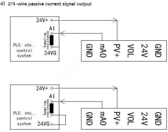 2-wire 4-wire sink 4-20mA Signal Wiring Circuits