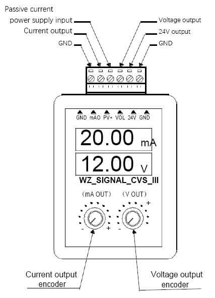 24V 4-20mA 0-10V Signal Generator Functions