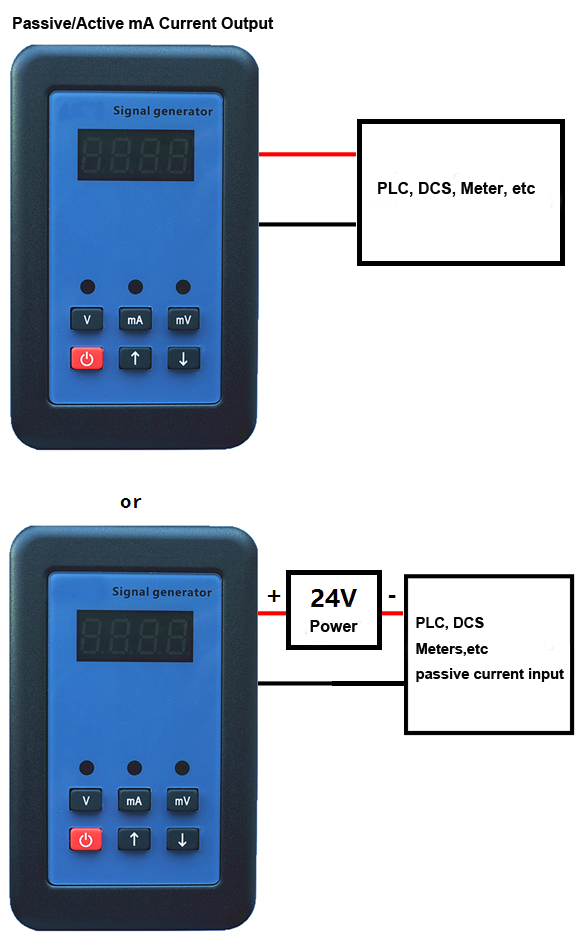 mA Current Generator and Simulator 