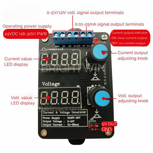 Current Voltage Signal Generator Functions