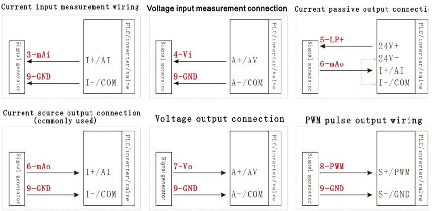 BRT-SG08 Current volt Signal Generator Wiring Drawing