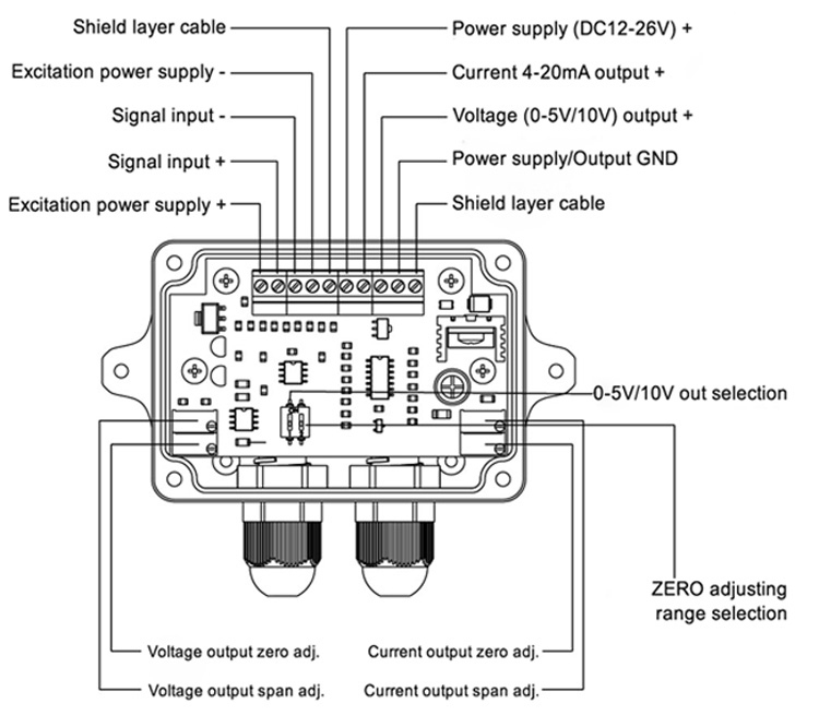 /4-20mA Load Cell sensor Amplifier Transmitter strain gauge transducer 0-5V 10V 