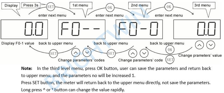 0-10v 4-20ma signal generator setting