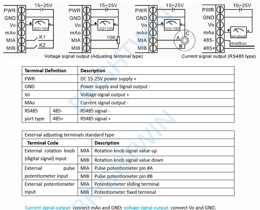 0-10v 4-20ma signal generator wiring