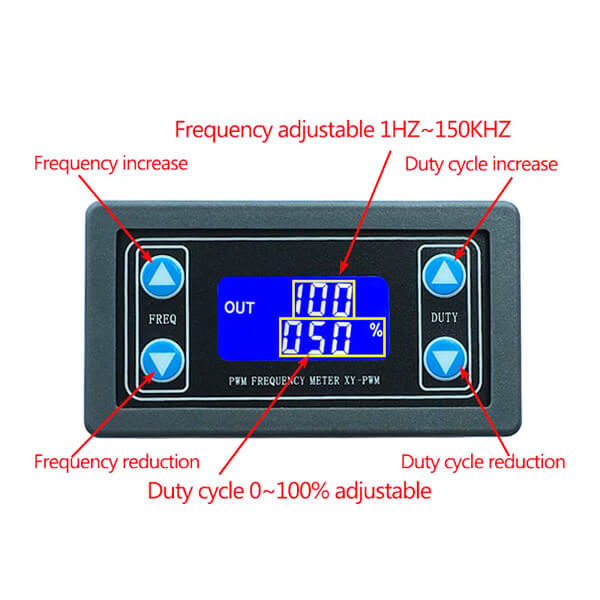 pulse frequency output meter features