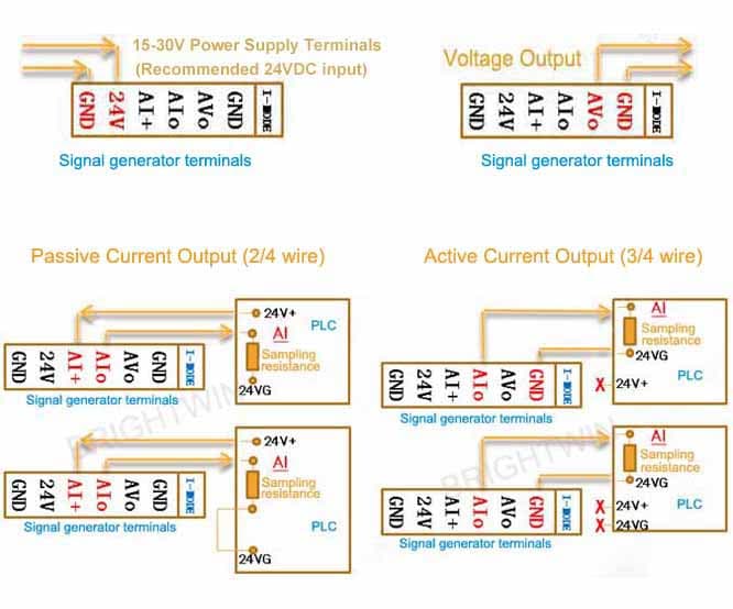 0-20mA 0-10V Generator Wiring