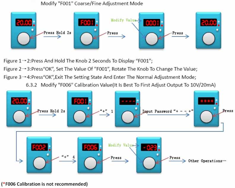 BRT LB02G 0-10V 4-20mA Generator Operation