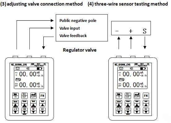 0-20mA 0-5V 0-10V Signal Generator 3-wire Wiring